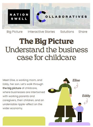 Case for Care Tool Thumbnail